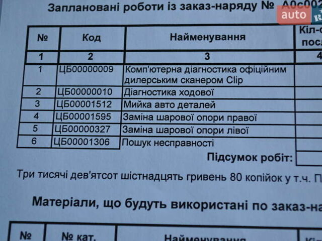 Белый Рено Мастер, объемом двигателя 2.3 л и пробегом 267 тыс. км за 21500 $, фото 48 на Automoto.ua