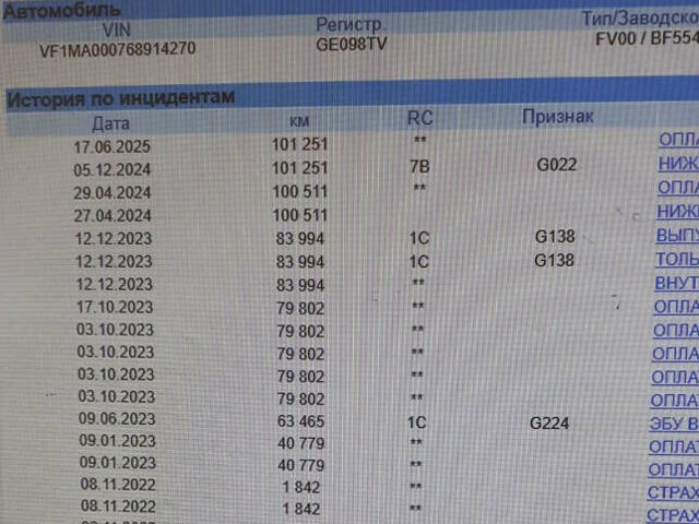 Білий Рено Мастєр, об'ємом двигуна 2.3 л та пробігом 105 тис. км за 25300 $, фото 93 на Automoto.ua