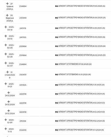 Рено Мастєр 2022 у Дубно на Automoto.ua Білий Рено Мастєр, об'ємом двигуна 2.3 л та пробігом 245 тис. км за 20000 $, фото 1 на Automoto.ua