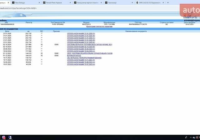 Білий Рено Мастєр, об'ємом двигуна 2.3 л та пробігом 254 тис. км за 23750 $, фото 21 на Automoto.ua