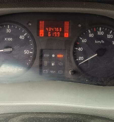 Белый Рено Мастер, объемом двигателя 2.5 л и пробегом 434 тыс. км за 7000 $, фото 3 на Automoto.ua