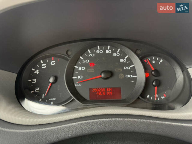 Белый Рено Мастер, объемом двигателя 2.3 л и пробегом 350 тыс. км за 15999 $, фото 27 на Automoto.ua