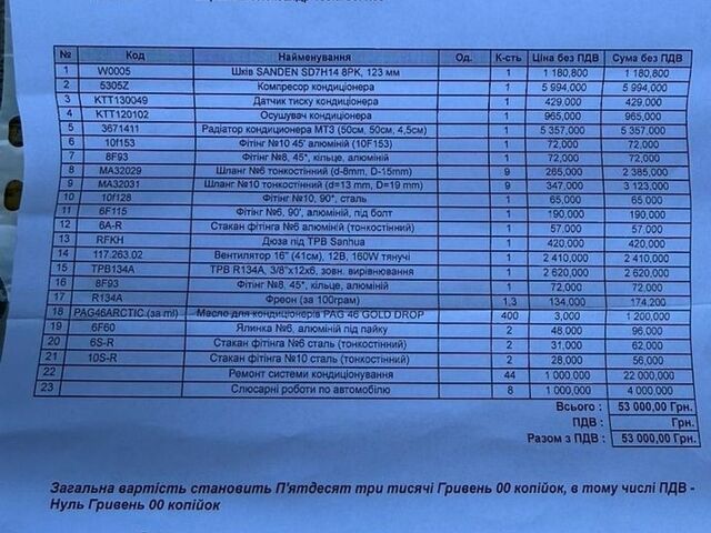 Білий Рено Мастєр, об'ємом двигуна 1.9 л та пробігом 378 тис. км за 6200 $, фото 18 на Automoto.ua