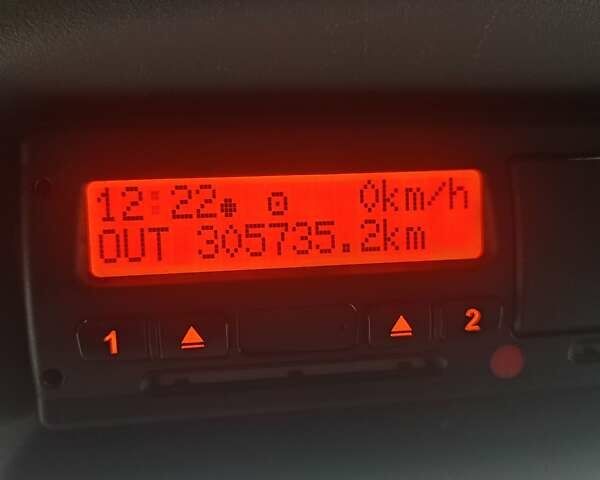 Белый Рено Мастер, объемом двигателя 2.3 л и пробегом 306 тыс. км за 17500 $, фото 17 на Automoto.ua