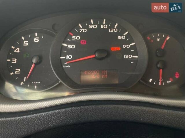 Белый Рено Мастер, объемом двигателя 2.5 л и пробегом 452 тыс. км за 16950 $, фото 25 на Automoto.ua