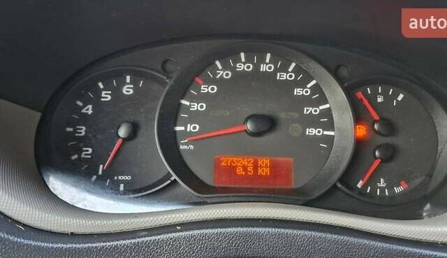 Белый Рено Мастер, объемом двигателя 2.3 л и пробегом 273 тыс. км за 18500 $, фото 16 на Automoto.ua