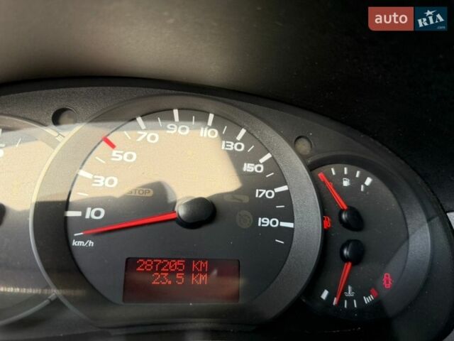 Білий Рено Мастєр, об'ємом двигуна 2.3 л та пробігом 287 тис. км за 16000 $, фото 85 на Automoto.ua