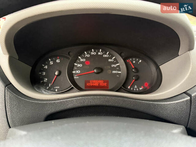 Рено Мастер 2015 в Дубно на Automoto.ua Белый Рено Мастер, объемом двигателя 0 л и пробегом 288 тыс. км за 17700 $, фото 35 на Automoto.ua