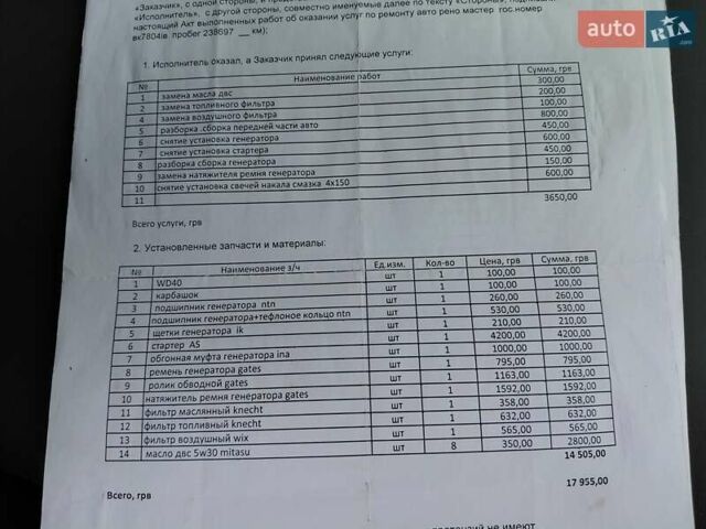 Белый Рено Мастер, объемом двигателя 2.3 л и пробегом 263 тыс. км за 13900 $, фото 41 на Automoto.ua