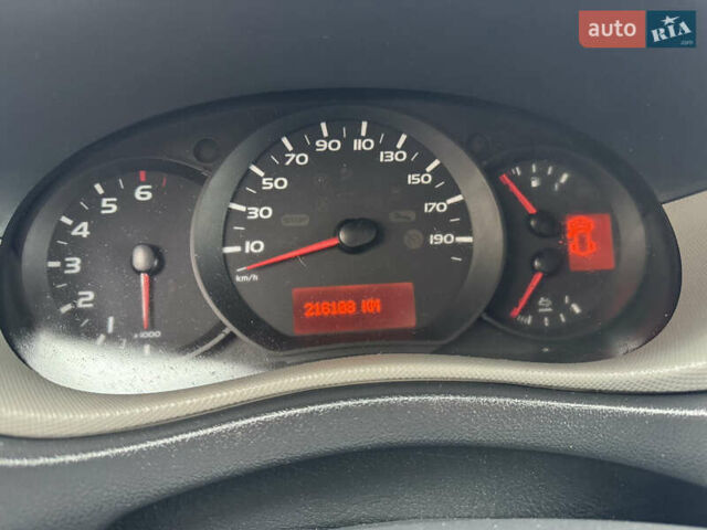 Белый Рено Мастер, объемом двигателя 0 л и пробегом 230 тыс. км за 20900 $, фото 15 на Automoto.ua