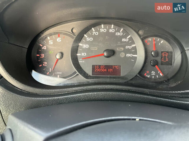 Рено Мастер 2018 в Ковель на Automoto.ua Белый Рено Мастер, объемом двигателя 2.3 л и пробегом 296 тыс. км за 18800 $, фото 26 на Automoto.ua