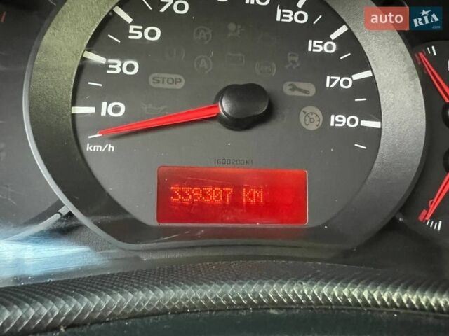 Белый Рено Мастер, объемом двигателя 2.3 л и пробегом 339 тыс. км за 17900 $, фото 25 на Automoto.ua