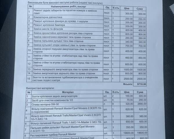 Белый Рено Мастер, объемом двигателя 2.3 л и пробегом 300 тыс. км за 11300 $, фото 6 на Automoto.ua