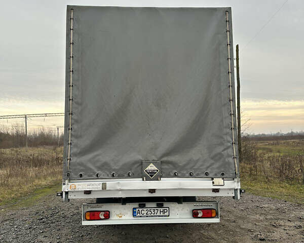 Білий Рено Мастєр, об'ємом двигуна 2.3 л та пробігом 572 тис. км за 18000 $, фото 5 на Automoto.ua