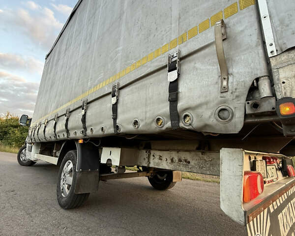 Білий Рено Мастєр, об'ємом двигуна 2.3 л та пробігом 628 тис. км за 11400 $, фото 10 на Automoto.ua