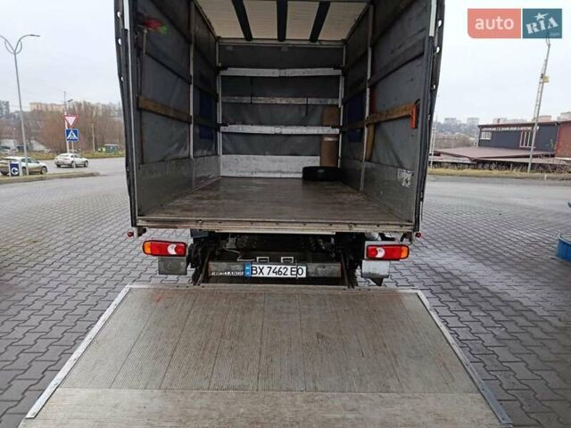 Білий Рено Мастєр, об'ємом двигуна 2.3 л та пробігом 442 тис. км за 10500 $, фото 8 на Automoto.ua