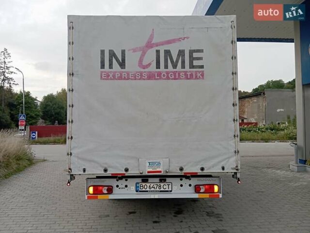 Білий Рено Мастєр, об'ємом двигуна 2.3 л та пробігом 512 тис. км за 13800 $, фото 1 на Automoto.ua