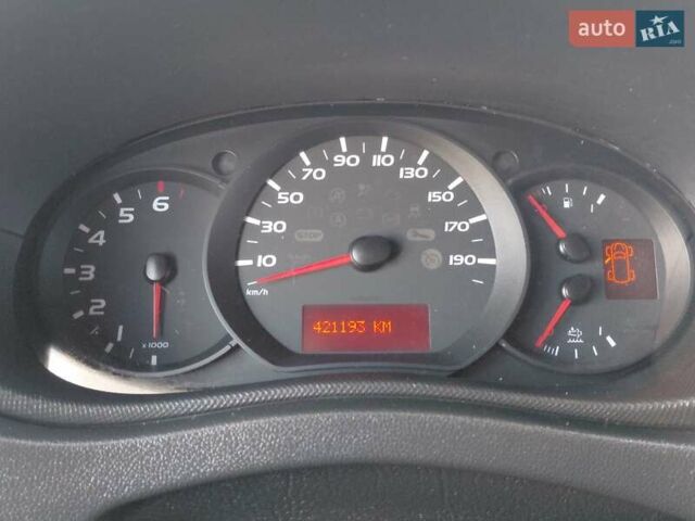 Белый Рено Мастер, объемом двигателя 2.3 л и пробегом 421 тыс. км за 15300 $, фото 38 на Automoto.ua