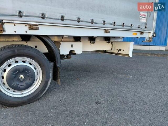 Білий Рено Мастєр, об'ємом двигуна 2.3 л та пробігом 500 тис. км за 16550 $, фото 13 на Automoto.ua