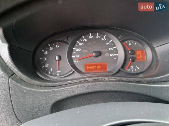 Білий Рено Мастєр, об'ємом двигуна 2.3 л та пробігом 343 тис. км за 17000 $, фото 2 на Automoto.ua