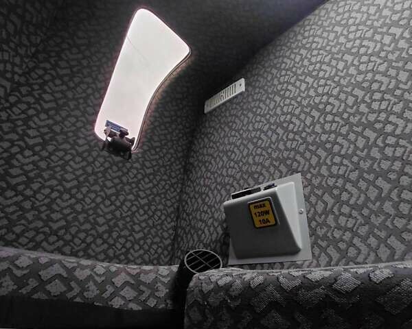 Білий Рено Мастєр, об'ємом двигуна 2.3 л та пробігом 283 тис. км за 19999 $, фото 35 на Automoto.ua