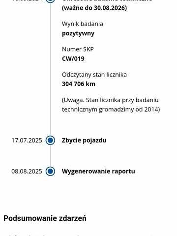 Белый Рено Мастер, объемом двигателя 0 л и пробегом 363 тыс. км за 21900 $, фото 3 на Automoto.ua
