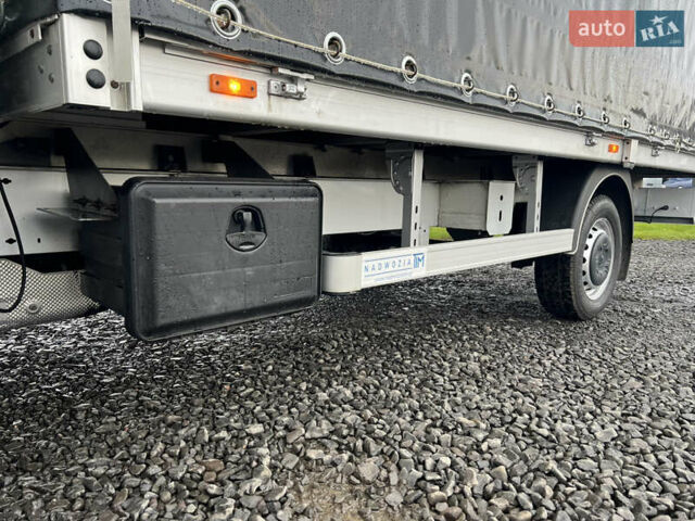 Білий Рено Мастєр, об'ємом двигуна 2.3 л та пробігом 210 тис. км за 21900 $, фото 15 на Automoto.ua