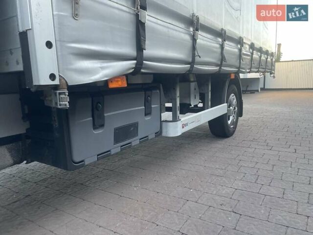 Білий Рено Мастєр, об'ємом двигуна 2.3 л та пробігом 259 тис. км за 20700 $, фото 10 на Automoto.ua