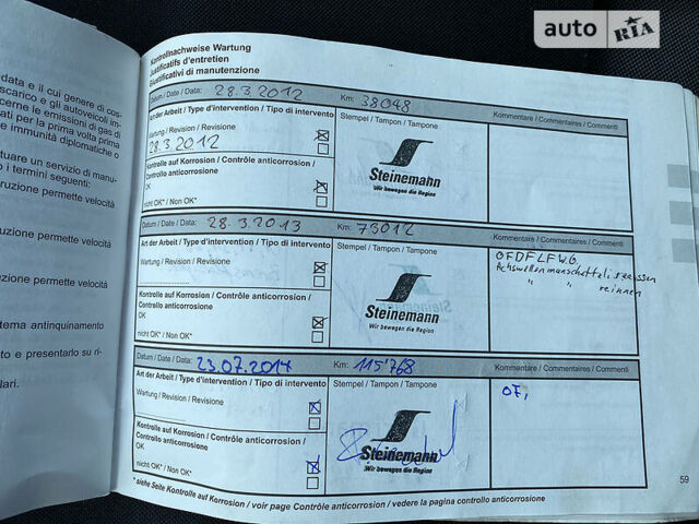 Белый Рено Мастер, объемом двигателя 2.3 л и пробегом 219 тыс. км за 15500 $, фото 55 на Automoto.ua