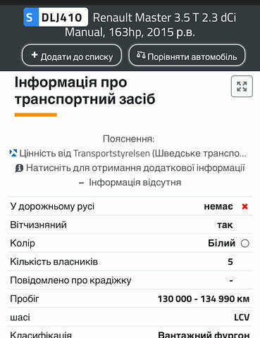 Білий Рено Мастєр, об'ємом двигуна 2.3 л та пробігом 290 тис. км за 16900 $, фото 2 на Automoto.ua