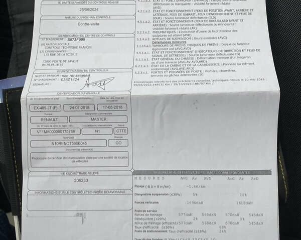 Белый Рено Мастер, объемом двигателя 2.3 л и пробегом 230 тыс. км за 20000 $, фото 29 на Automoto.ua