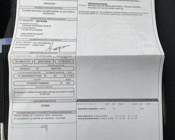 Белый Рено Мастер, объемом двигателя 2.3 л и пробегом 230 тыс. км за 20000 $, фото 28 на Automoto.ua