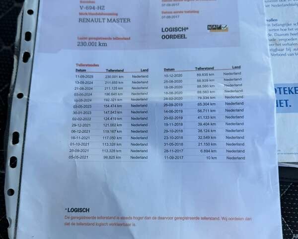 Черный Рено Мастер, объемом двигателя 2.3 л и пробегом 230 тыс. км за 21500 $, фото 75 на Automoto.ua