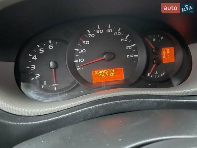 Чорний Рено Мастєр, об'ємом двигуна 2.3 л та пробігом 5 тис. км за 11200 $, фото 2 на Automoto.ua