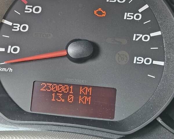 Черный Рено Мастер, объемом двигателя 2.3 л и пробегом 230 тыс. км за 16500 $, фото 9 на Automoto.ua
