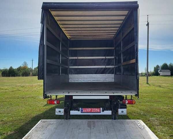 Красный Рено Мастер, объемом двигателя 2.3 л и пробегом 357 тыс. км за 22200 $, фото 34 на Automoto.ua