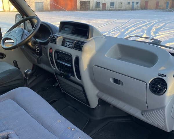 Червоний Рено Мастєр, об'ємом двигуна 2.5 л та пробігом 350 тис. км за 3700 $, фото 12 на Automoto.ua