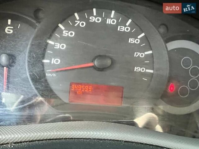 Червоний Рено Мастєр, об'ємом двигуна 2.3 л та пробігом 350 тис. км за 10500 $, фото 5 на Automoto.ua
