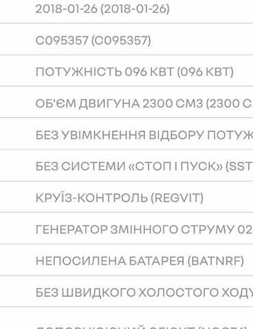 Красный Рено Мастер, объемом двигателя 2.3 л и пробегом 190 тыс. км за 17900 $, фото 3 на Automoto.ua