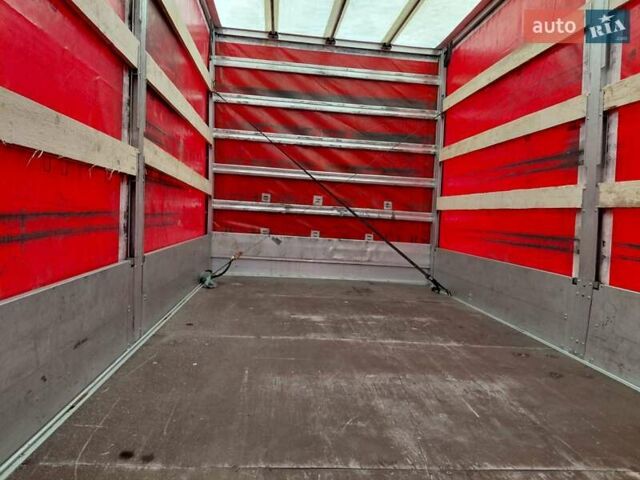 Красный Рено Мастер, объемом двигателя 2.3 л и пробегом 320 тыс. км за 18000 $, фото 10 на Automoto.ua