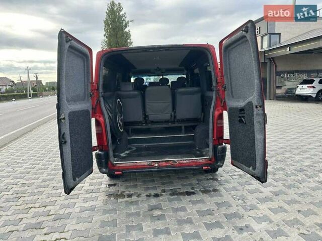Красный Рено Мастер, объемом двигателя 2.2 л и пробегом 300 тыс. км за 3500 $, фото 4 на Automoto.ua