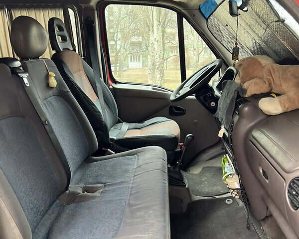 Красный Рено Мастер, объемом двигателя 2.8 л и пробегом 0 тыс. км за 4299 $, фото 7 на Automoto.ua