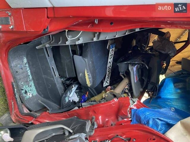 Рено Мастєр 2016 у Чернігові на Automoto.ua Червоний Рено Мастєр, об'ємом двигуна 2.3 л та пробігом 600 тис. км за 4500 $, фото 8 на Automoto.ua