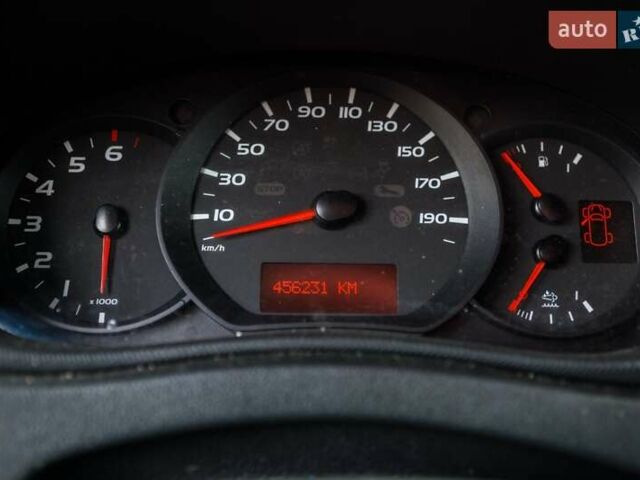 Красный Рено Мастер, объемом двигателя 2.3 л и пробегом 530 тыс. км за 15500 $, фото 15 на Automoto.ua