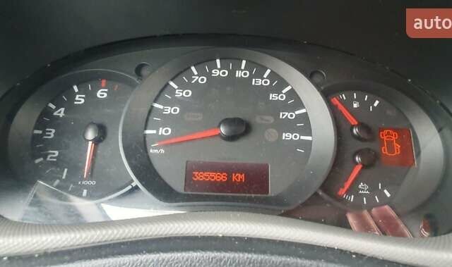 Рено Мастер 2017 в Киеве на Automoto.ua Красный Рено Мастер, объемом двигателя 2.3 л и пробегом 450 тыс. км за 15999 $, фото 11 на Automoto.ua