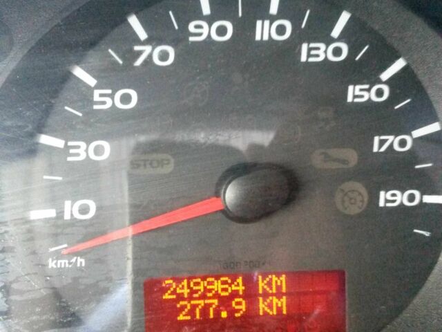 Рено Мастер, объемом двигателя 0 л и пробегом 0 тыс. км за 15999 $, фото 12 на Automoto.ua