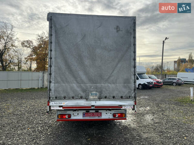 Рено Мастер, объемом двигателя 2.3 л и пробегом 350 тыс. км за 15480 $, фото 5 на Automoto.ua