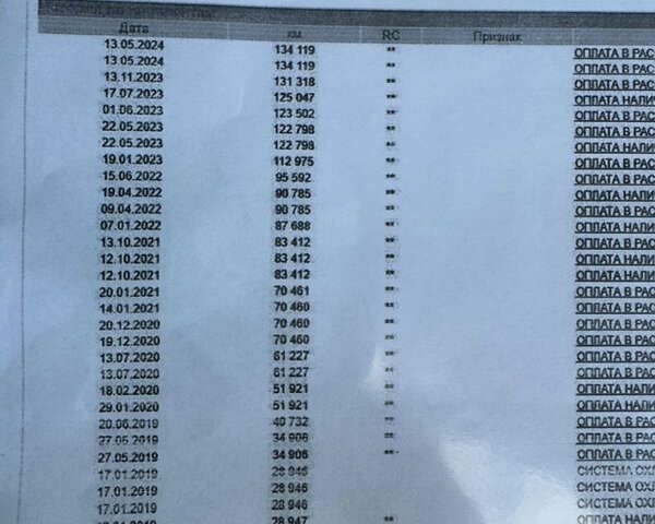 Рено Мастер, объемом двигателя 2.3 л и пробегом 144 тыс. км за 18900 $, фото 3 на Automoto.ua