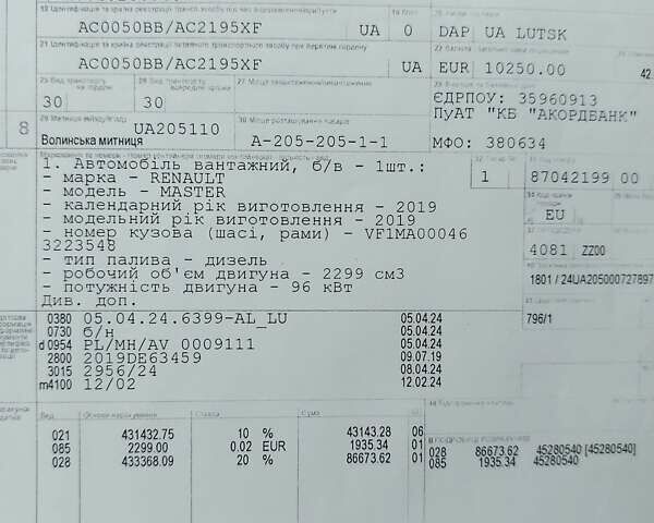 Рено Мастер, объемом двигателя 2.3 л и пробегом 144 тыс. км за 16300 $, фото 57 на Automoto.ua
