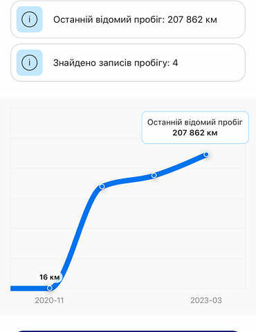 Рено Мастєр, об'ємом двигуна 2.3 л та пробігом 214 тис. км за 20900 $, фото 71 на Automoto.ua